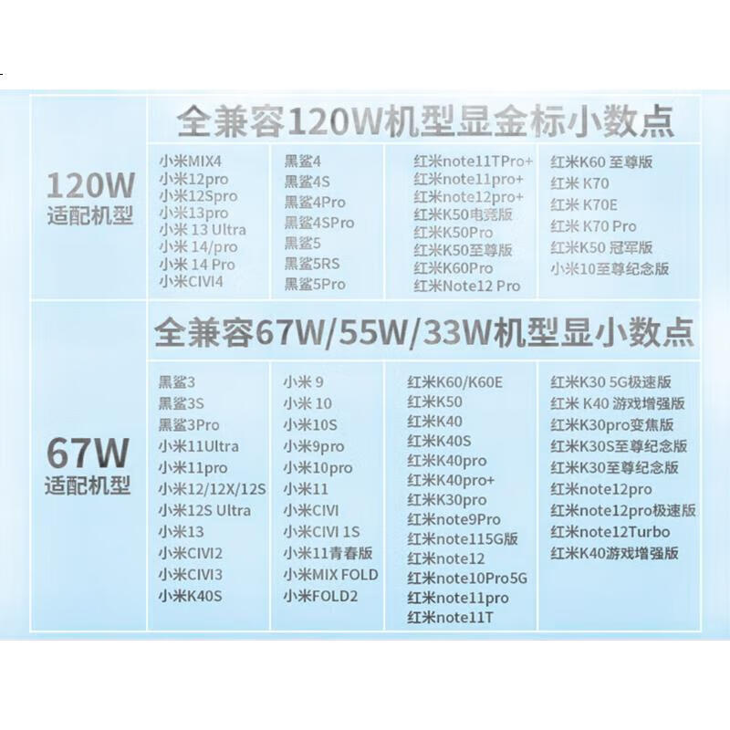 Кабель YINGQIAN Type-C для быстрой зарядки Xiaomi, 6A, 3 метра, черный
