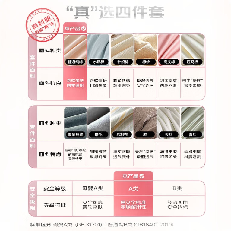 Комплект постельного белья Wuyinliangpin из 100% хлопка, размер 220*240 см, для кровати 1.8/2.0 метра, сине-серый крупный клетчатый узор, класс А