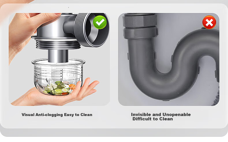 Haili Kitchen Sink Drain Pipe Complete Set, Double Sink 110mm Drainage System, Dishwashing Basin Drainage Pipe Kit Accessories S18 26