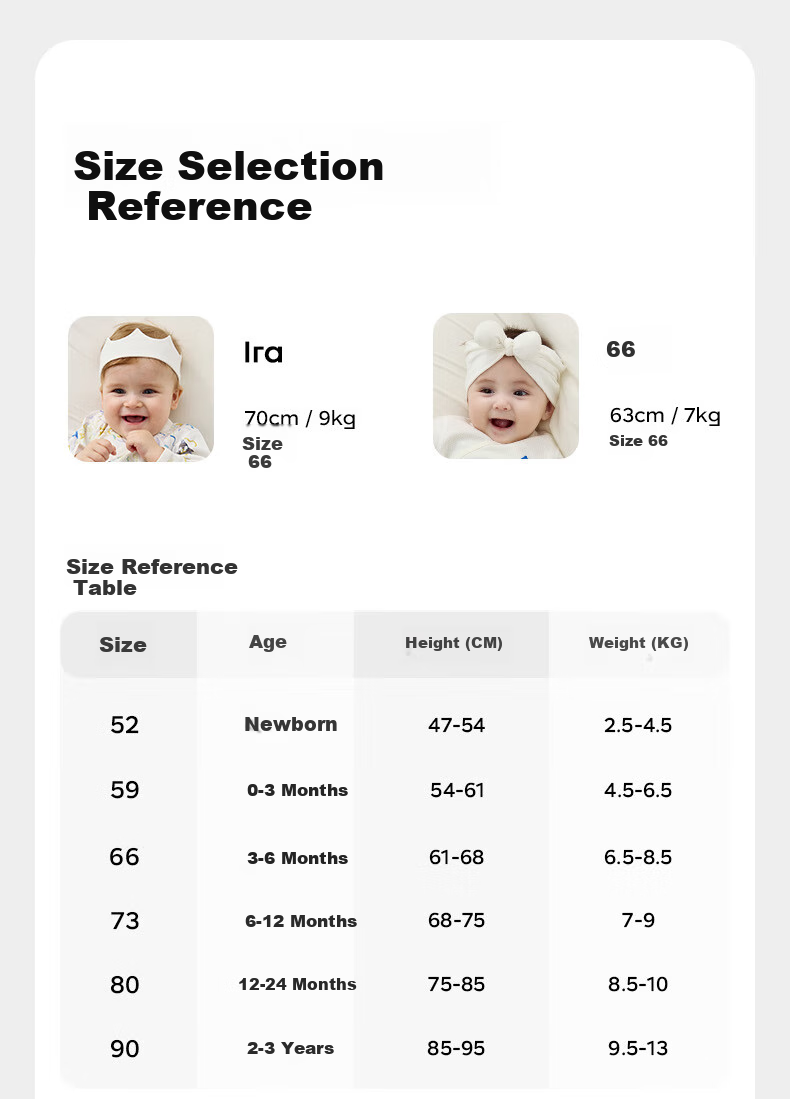 Babycare Camellia Onesie, Spring New Arrival Bodysuit, Newborn Romper, Baby Clothes, Sea Salt Blue, 66cm 14