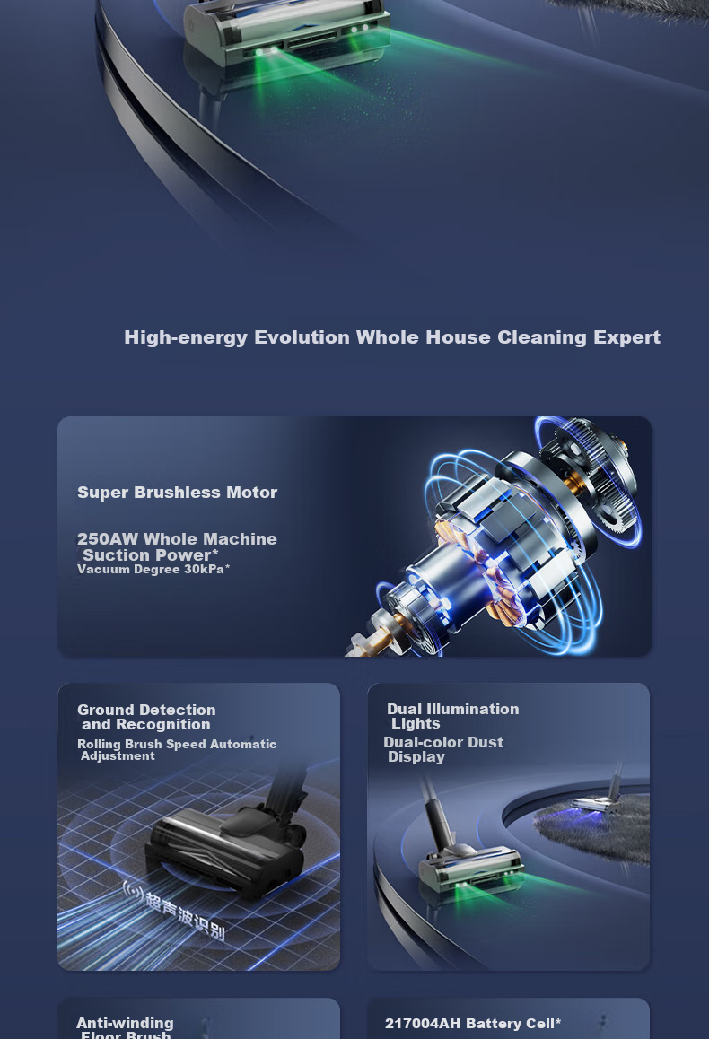 Haier Cordless Long Battery Life Strong Suction Vacuum Cleaner with LED Smart Display, Vacuum Green Light Dust Detection, Anti-Tangling, Handheld High Suction Power, Wall-Mountable HSC-S601D 2