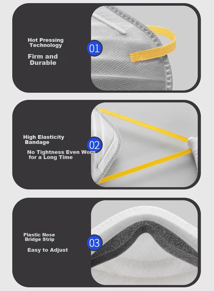 Aokyun N95 Dustproof Mask Industrial Heavy Dust Cup-Shaped Fully Sealed KN95 with Activated Carbon Formaldehyde Odor Protection Welding Grinding Mining Valve Breathable Headband 10-Pack AKY0325 13