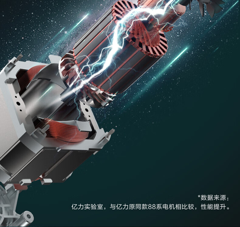 Yili High-Pressure Car Washer, 2100W Household Cleaning Machine, High-Pressure Water Gun, Powerful Household Car Washing, Floor Cleaning Roller Model 5650H 6