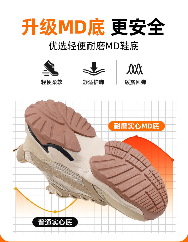 GUYISA Men's Safety Work Shoes Steel Toe Anti-Smash Anti-Puncture Lightweight Comfortable Construction Site Shoes F123BKT Size 38 1