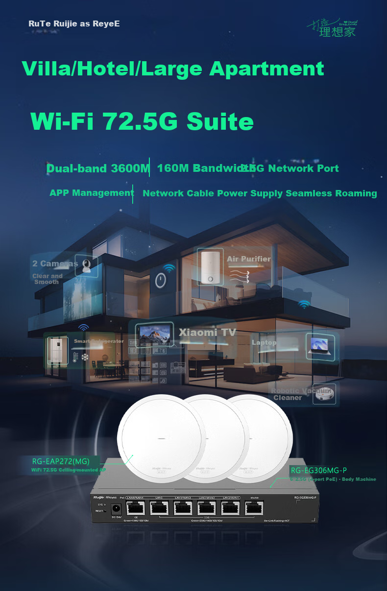 Ruijie WiFi7 2.5G Wireless AP Ceiling Set, 3600M, 1-To Whole House Router AC + AP Networking, Large Apartment, RG-EG306MG+RG (MG)*2 1