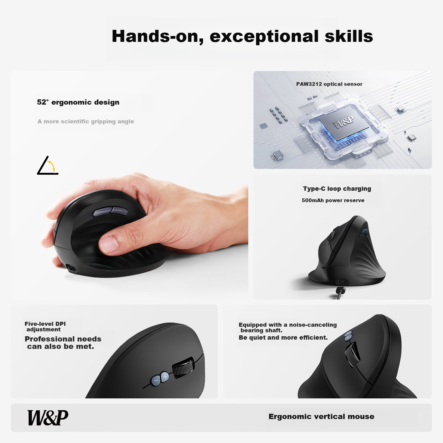 Эргономичная вертикальная беспроводная мышь W&P MV50, Bluetooth, 2.4 ГГц, 52° вертикальный захват, тихий клик, для правой руки, черный