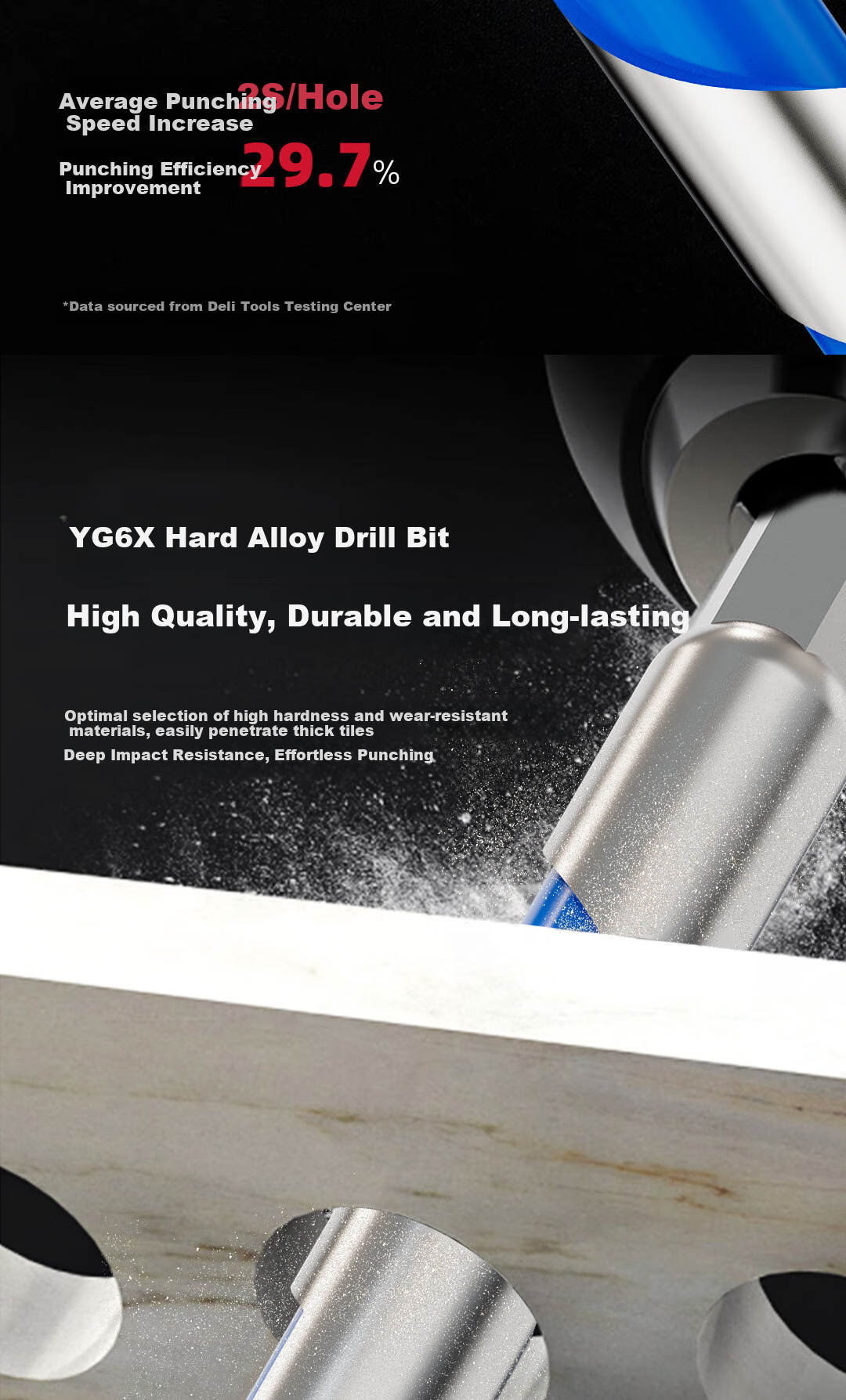 Deli Ceramic Drill Bit for Concrete, Woodworking Drill Bit, Alloy Triangular Drill, Premium Grade, 8mm, Pack of 10 5