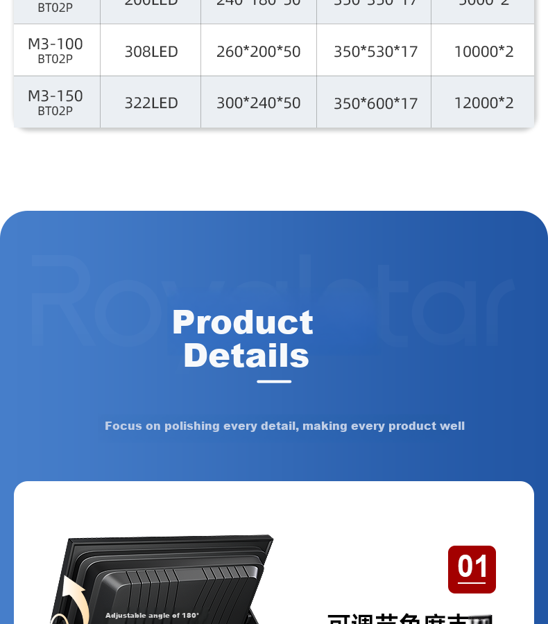 Rongshida Solar Garden Light, Outdoor Lighting, Home Street Lamp, LED Waterproof Floodlight, Exterior Landscape Light 28