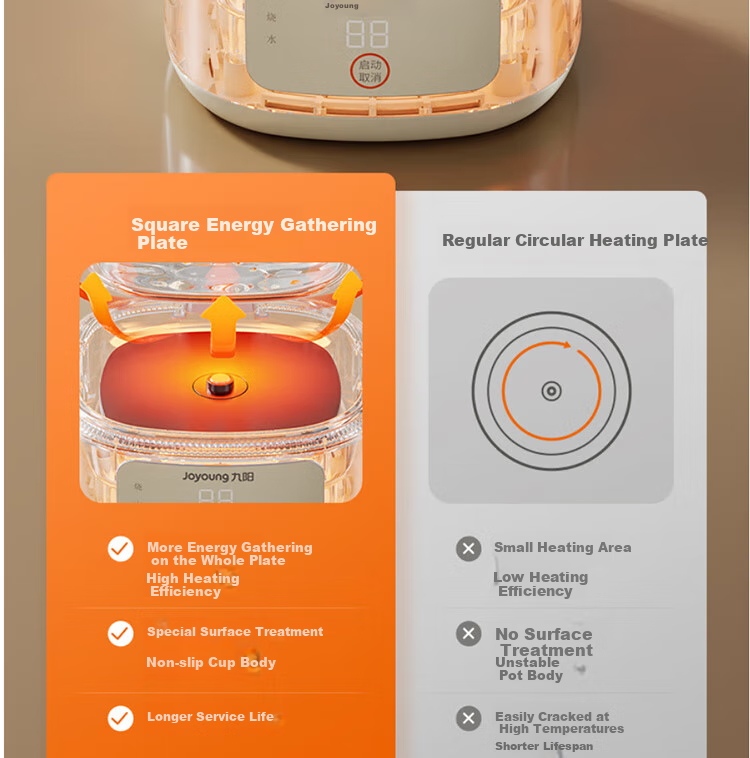 Joyoung Home Use 1L Small Capacity Health Pot, Multi-Purpose Electric Kettle for Hot And Cold Water, Metal Kettle without Glue, Constant Temperature Kettle, K10D-WY103 (Tea) 20