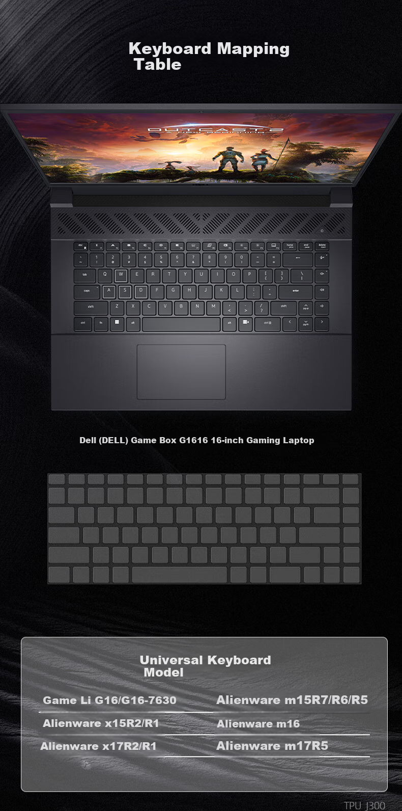 Jiasu Keyboard Cover for Dell G16 Gaming Laptop, 16-Inch Notebook Protective Film, Keyboard Dust Cover, Waterproof, Transparent, Invisible, Non-Slip 1