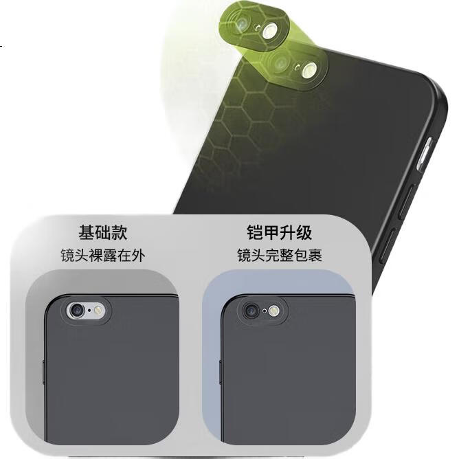 Чехол для iPhone 6S Plus/6 Plus HOLDZU Angel Eyes, силиконовый, противоударный, с полной защитой камеры, тонкий матовый чехол для мужчин и женщин - графитовый черный