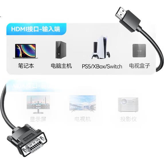 HDMI to VGA кабель-адаптер