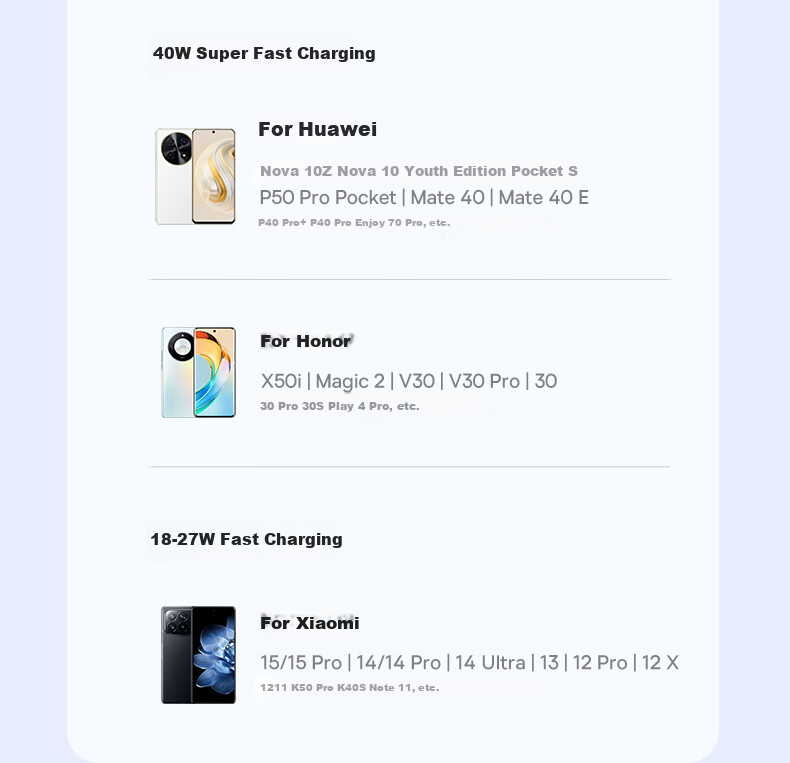 Baseus Type-C Data Cable, 6A Super Fast Charging 100W/88W/66W/40W, Compatible with Huawei Honor Charging Cables, Suitable for Xiaomi Phones Mate70/60/50, 2 Meters, Starry Sea Blue 12
