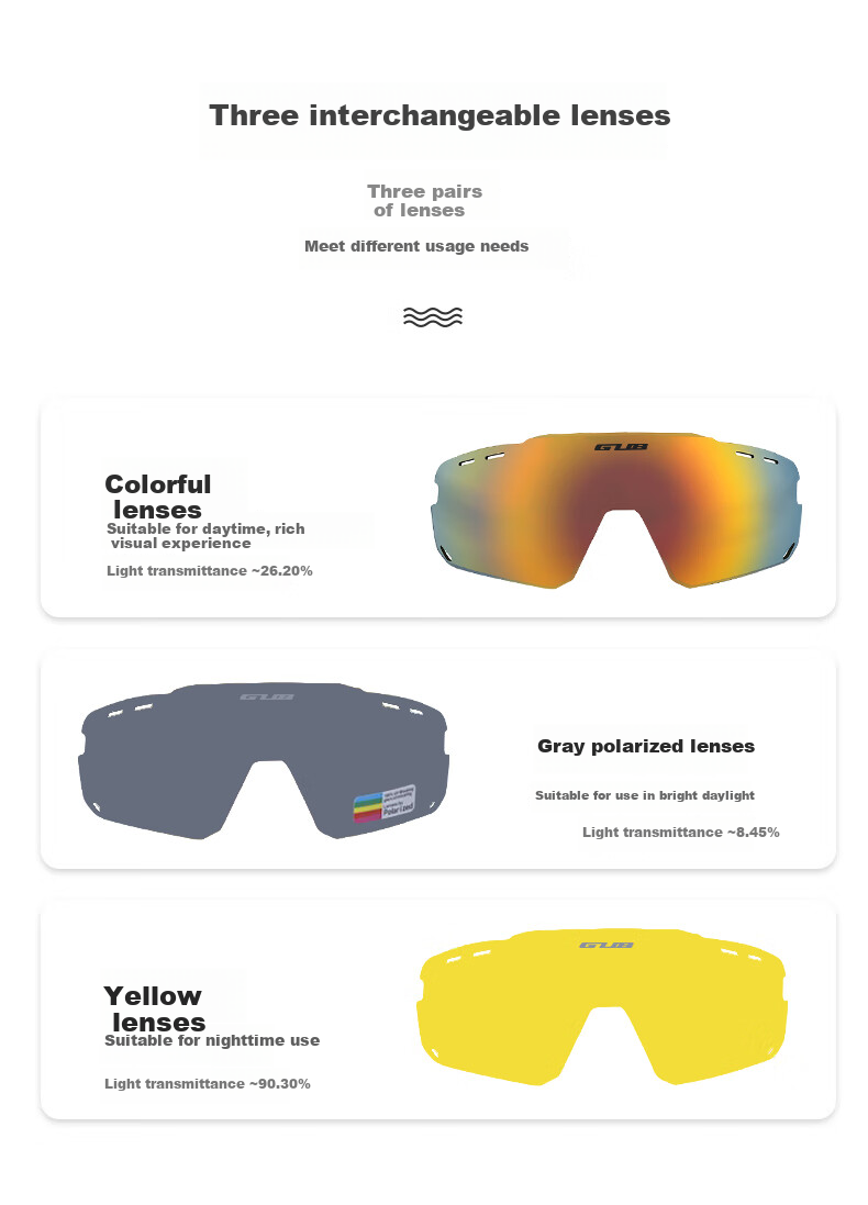 GUB Polarized Colorful Cycling Glasses for Men And Women, Outdoor Windproof Goggles for Road And Mountain Biking, Myopia Protection Eyewear 2