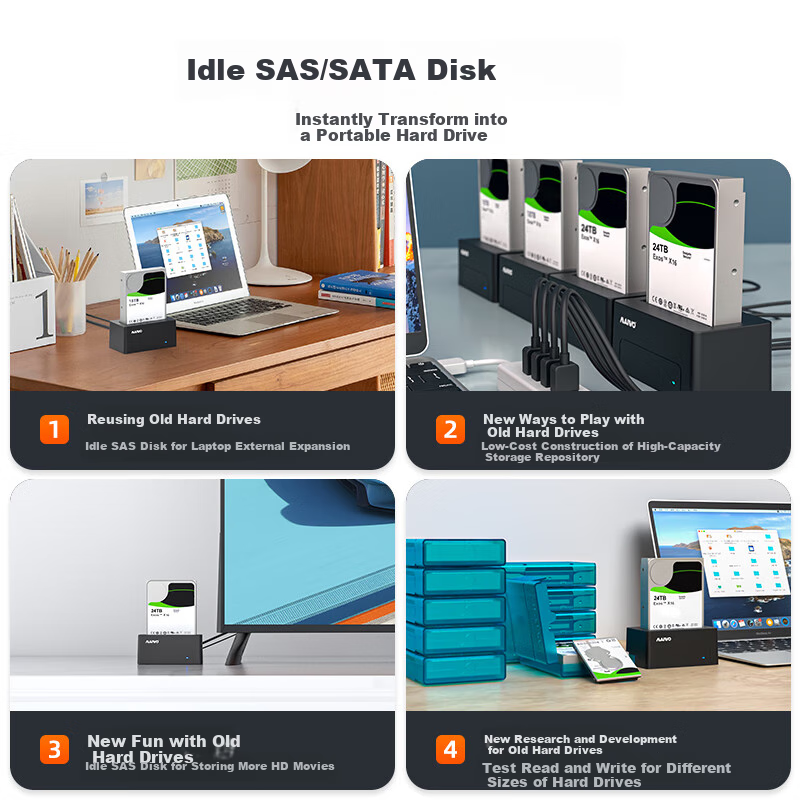MAIWO K308SAS SAS/SATA Hard Drive Enclosure Base, 2.5/3.5 Inch, USB3.0, for Desktop And Laptop SATA Serial Mechanical And Solid State SSD External Hard Drive Enclosure