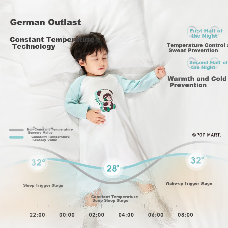 Ibaby ×outlast Space Technology Constant Temperature Deep Sleep Children's Onesie, Rabbit Drum Hand, Size 90