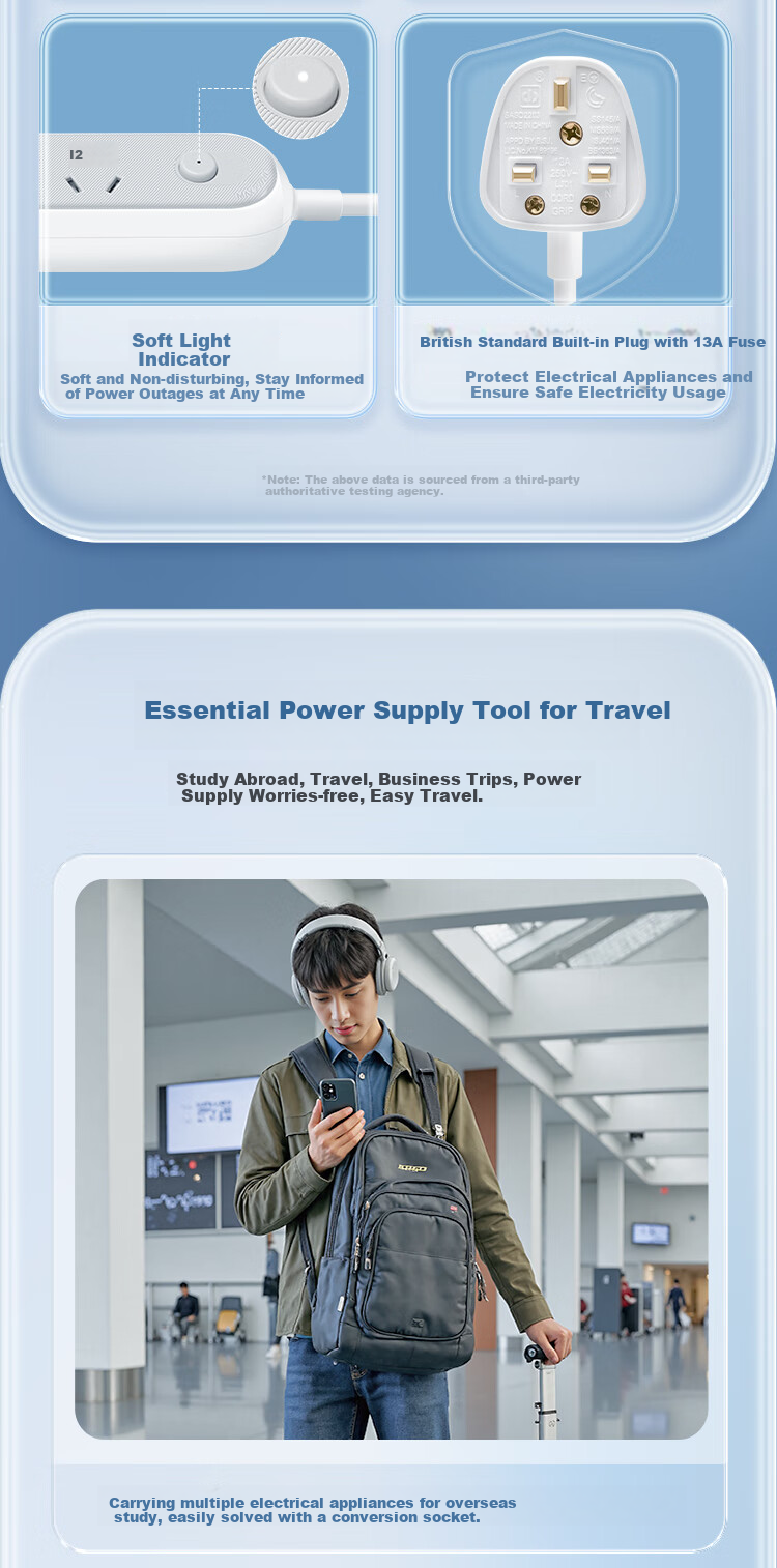 BULL 3-Outlet UK Standard Travel Power Strip with Master Switch for UK, Singapore, Maldives, Malaysia, Hong Kong, etc. 7
