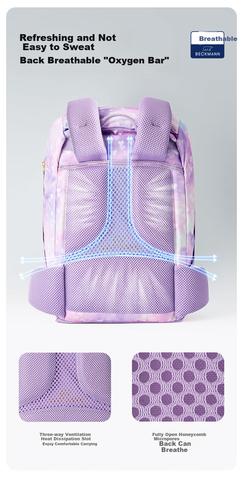 Beckmann Norwegian Primary School Student Spine Protection Large Capacity Backpack for Grades 1-3, Boys And Girls First to Third Grade Backpack 19
