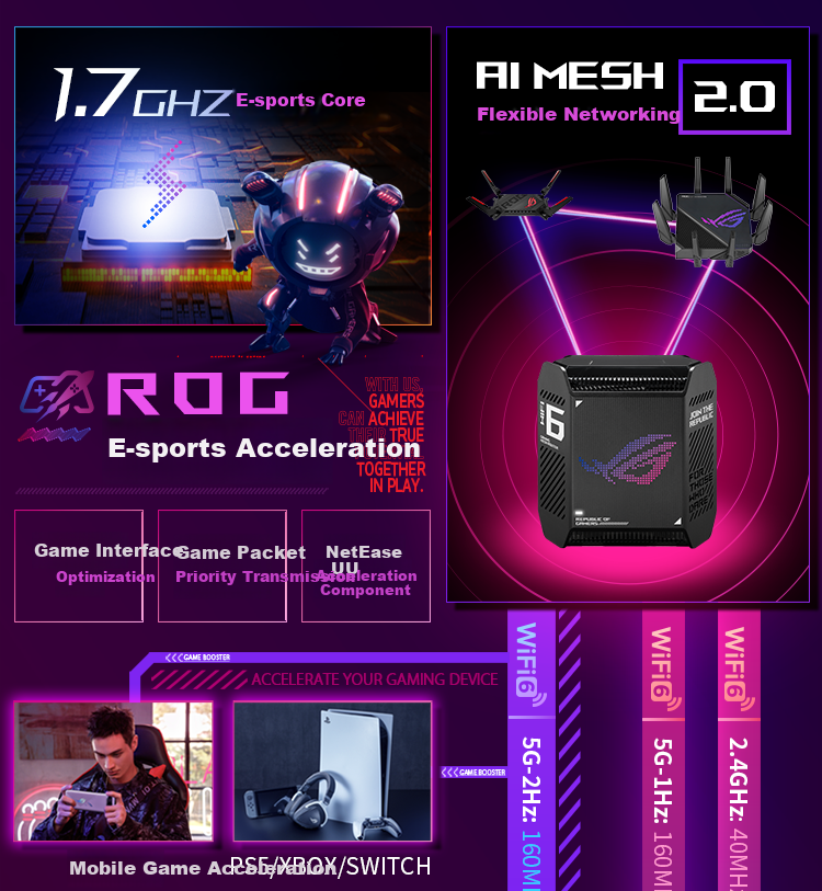 ROG [Renewal Subsidy] ROG Cube Tri-Band 10 Gigabit Gaming Distributed Parent-Child Router | Whole-House WiFi 6 Set, Gigabit Wireless Aimesh Flexible Routing System 4