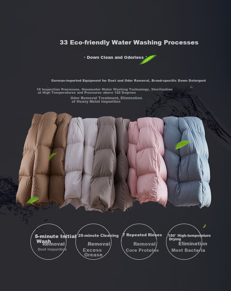 Sinuoman High-Quality 100% Imported 95% White Goose Down Duvet Insert, Comforter for Air Conditioning And Heating, 2.2*2.4m, 320g Filling, Gray 8