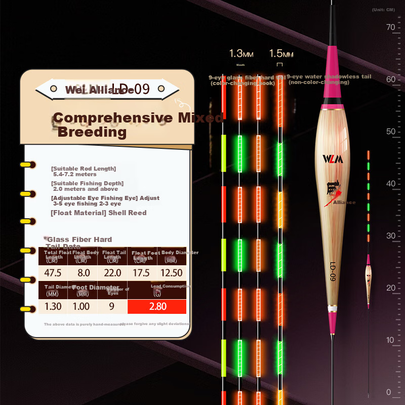Weilianmeng, Weilianmeng, Reed Electronic Float LD01, Light-Mouthed Smooth-Mouthed Three-Color Water Invisible Night Fishing Float, Fishing Tackle 18