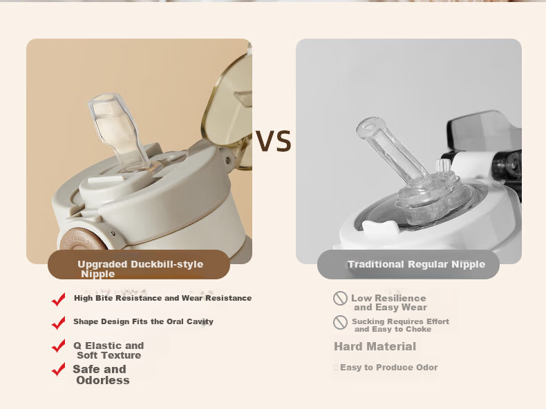 TKK Straw Cup for Pregnant Women And New Mothers, PPSU Water Bottle for Adults to Drink While Lying Down, Food-Grade Plastic Water Bottle for Students And Childre 10