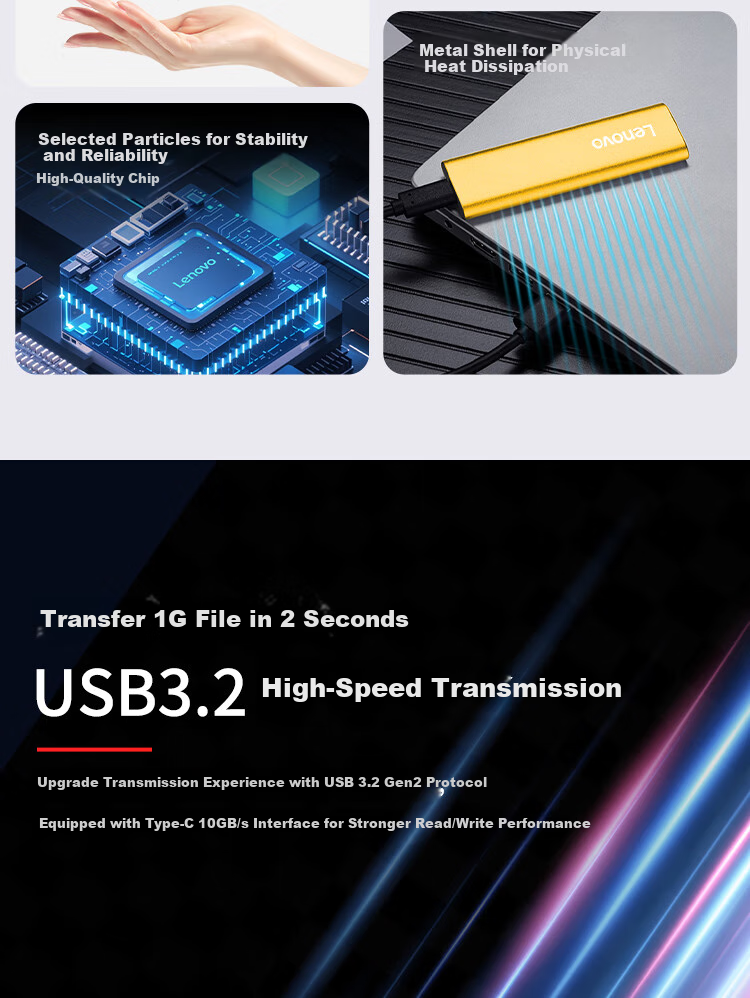 Lenovo 1TB NVMe 1000MB/s Portable Solid State Drive (PSSD), Xiaojintiao ZX110, Type-C USB3.2, Dual Interface, Direct Connection to Phones And Laptops, External 2