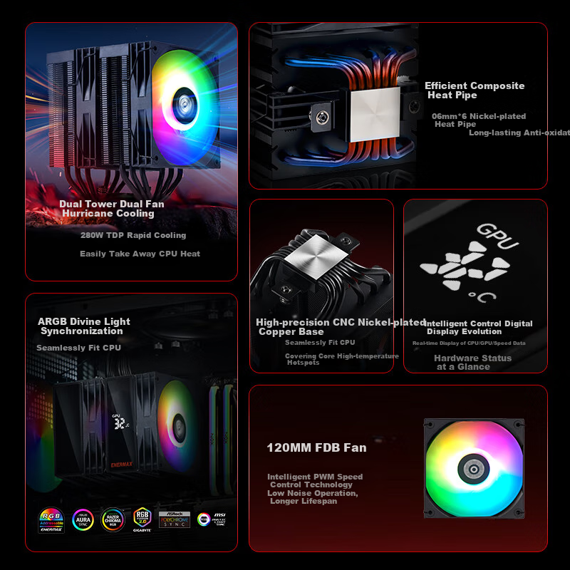 Enermax Air-Cooled CPU Cooler TD60D-ARGB ARGB RGB Sync Smart Digital Display/Composite Heat Pipes/Nickel-Plated Copper Base/PWM Intelligent Control/280W TDP