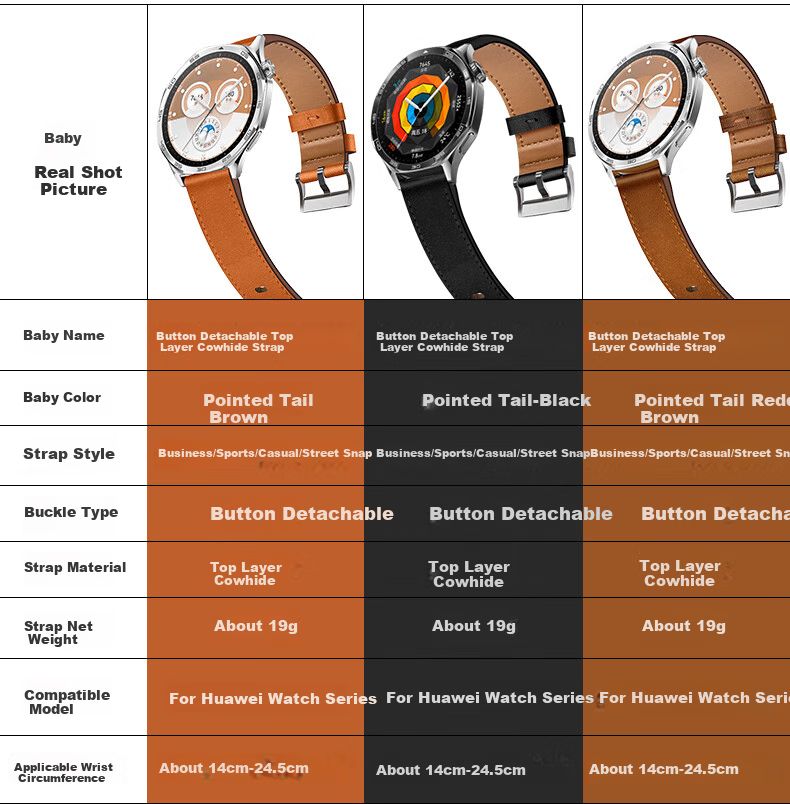 Watchbond Leather Strap Compatible with Huawei Watch GT7 Pro, Upgraded Push-Button Design for GT7/6/5/4, Suitable for Men's Watch5/4/pro Models, Small Calfskin Leather Band 1