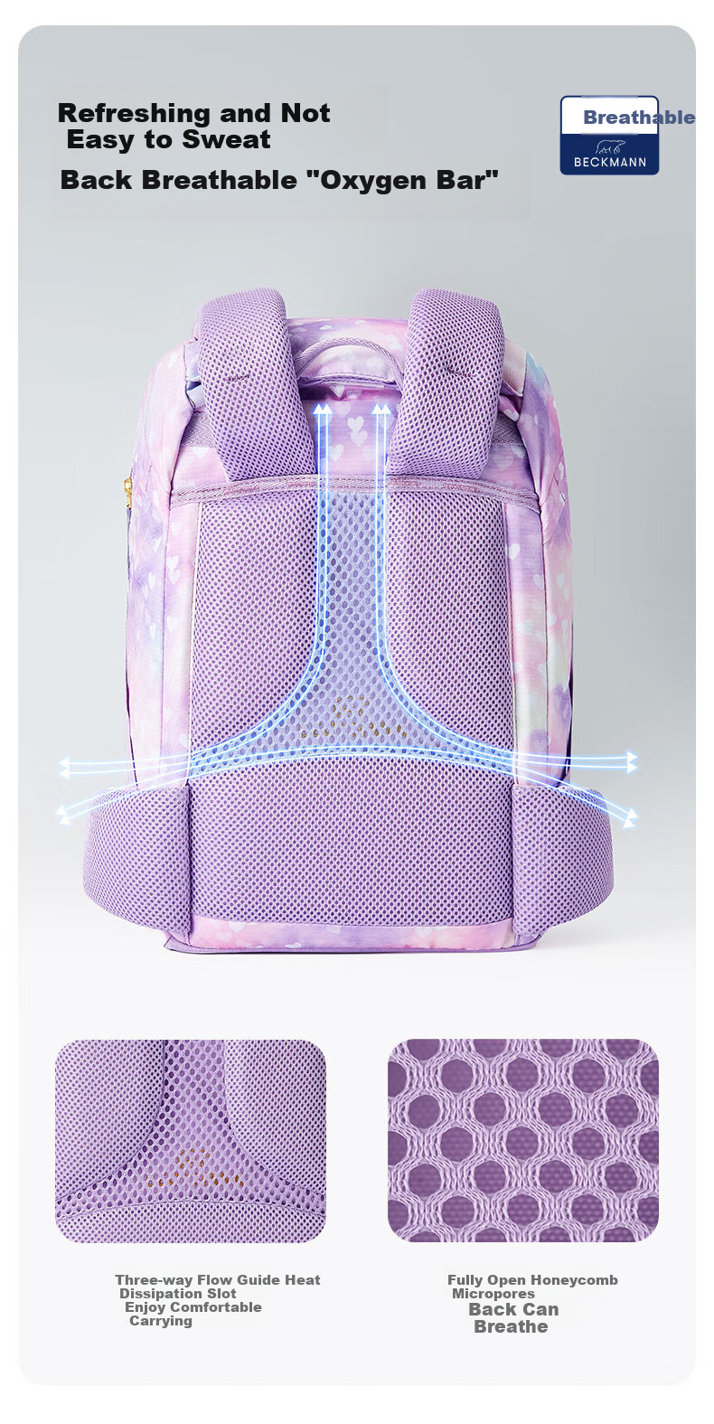Beckmann Norwegian Primary School Student Spine Protection Large Capacity Stylish Backpack for Grades 4-6 Boys And Girls, First And Second Grade Children's Backpack 13