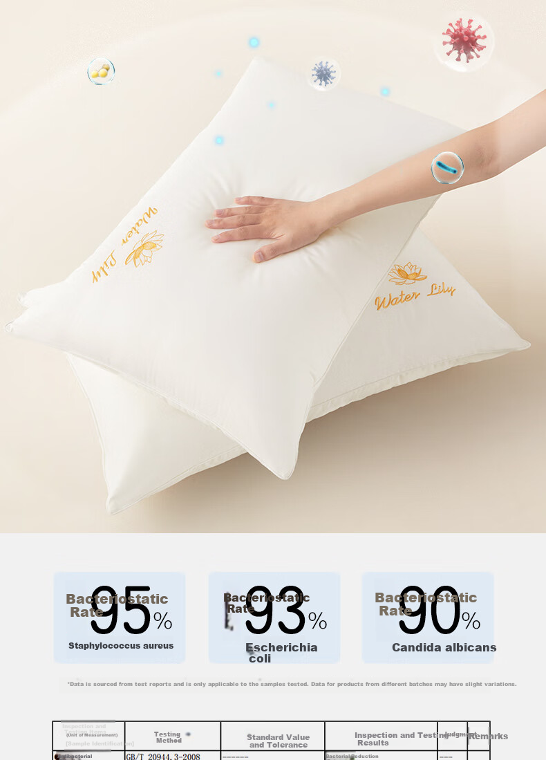 BEYOND Home Textile Pillow Core, Washable All-Cotton Embroidered Soft Pillow Core, Low Pillow Stand Tall Style Pair Set, Lianyi 48*74cm 5