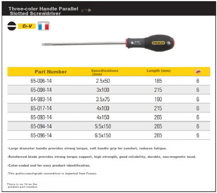 STANLEY, Three-Color Handle Flathead Screwdriver, 3.5X75mm, 64-983 2