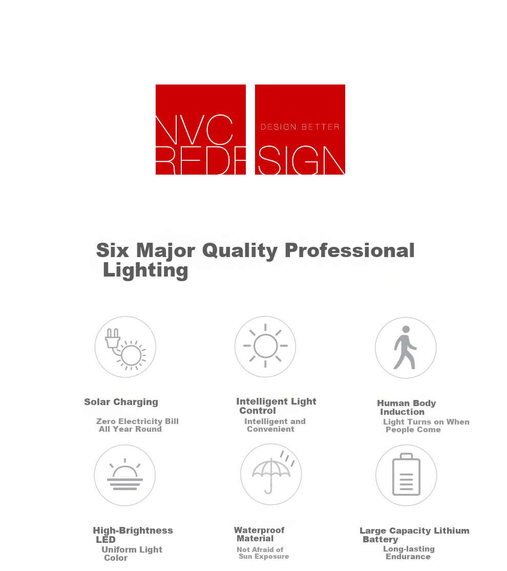 NVC Solar Outdoor Lighting Garden Light Outdoor Floodlight Aluminum Remote Control 2400lm Coverage Approx. 130㎡ 7