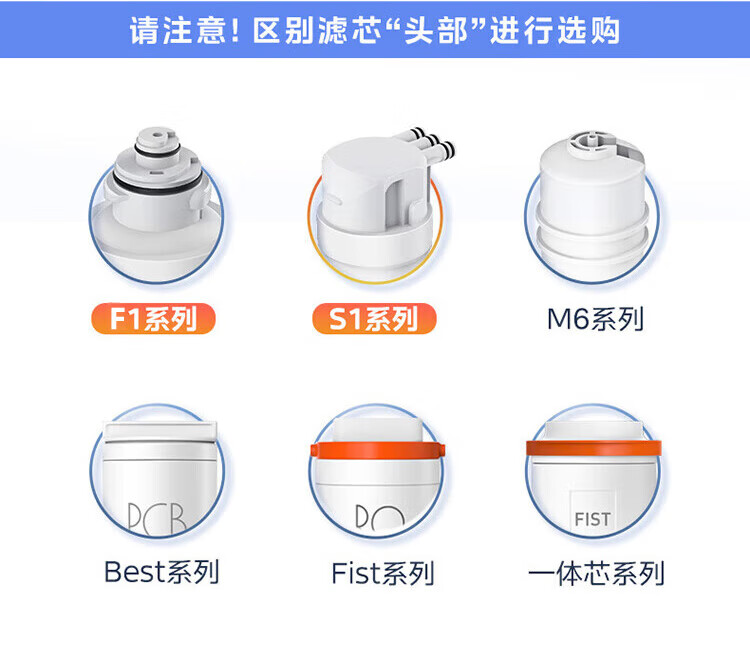 Clean Family Compatible Midea Water Purifier Filter Cartridge S1 Series MRC1780C/1780A/1880A/1880B Damai/1980A/Hualing WAH500-01 PAC Filter Cartridge Universal Full Set 1