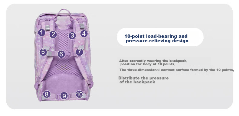 Beckmann Norwegian Primary School Student Spine Protection Large Capacity Stylish Backpack for Grades 4-6 Boys And Girls, First And Second Grade Children's Backpack 6