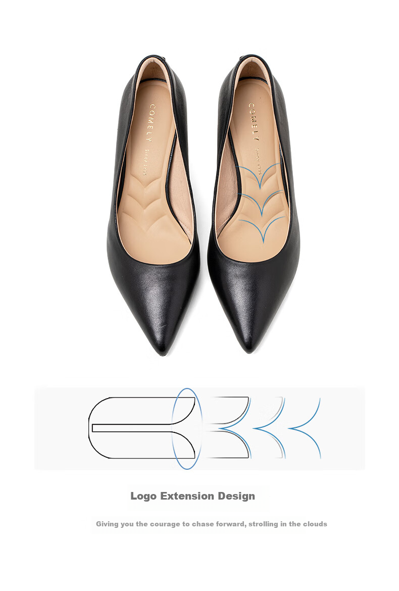 COMELY Women's Single Shoes, Spring Thin Heel Pointed Toe High Heels, Sheepskin Soft Comfortable Sole, Simple Professional Work Shoes, Black, Size 36 7