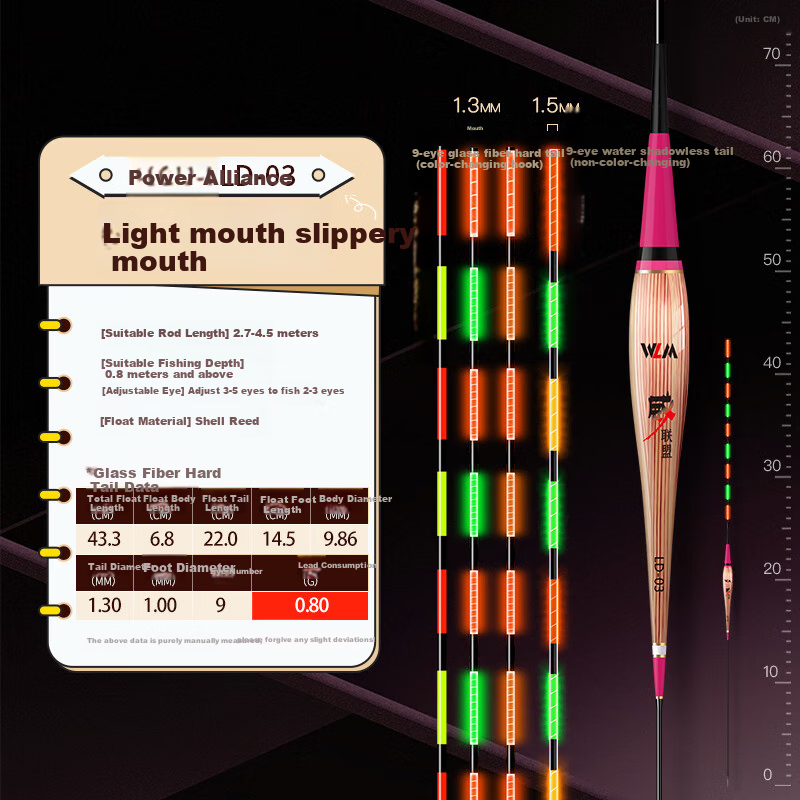 Weilianmeng, Weilianmeng, Reed Electronic Float LD01, Light-Mouthed Smooth-Mouthed Three-Color Water Invisible Night Fishing Float, Fishing Tackle 12