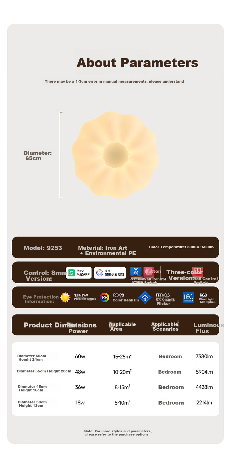 Huipu Bedroom Cloud LED Ceiling Light, Cream Style Pumpkin Children's Room Lamp, Puyu Eye Protection Premium Light Smart Fixture 19