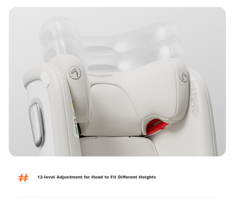 Welldon SmartTurn 2PRO+ Child Safety Seat 0-7 Years i-Size Intelligent Ventilation Infant Baby Car Seat 32