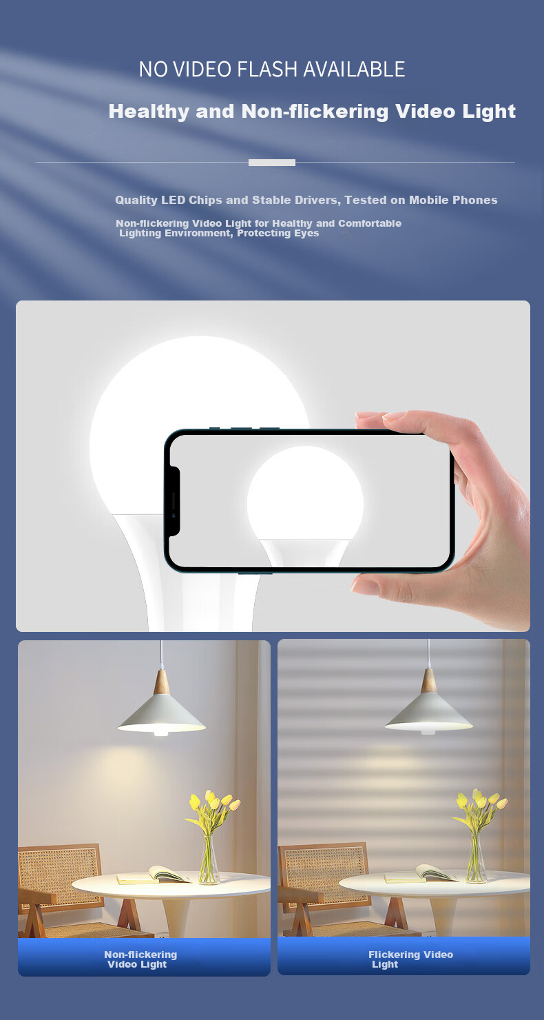 Foshanzhaoming LED Bulb, Ra97 Energy-Efficient Globe Bulb, Exempt-Level Blue Light, E27 Large Screw Base, Light Source, 7W White Light 5