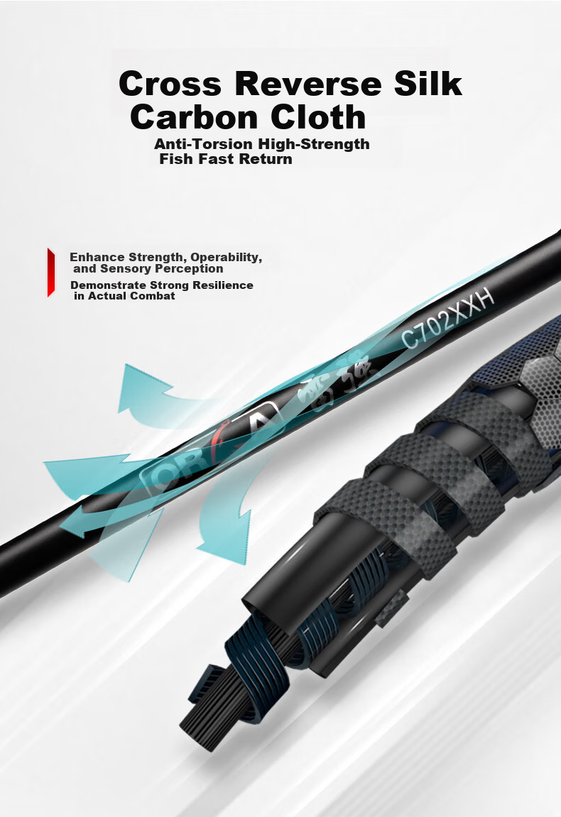 Taigek XXH Leiqiang Super Hard Long-Casting Heavy Fishing Rod, 2.28 Meters, Gun Handle, Right-Handed, Baitcasting Reel Set 5