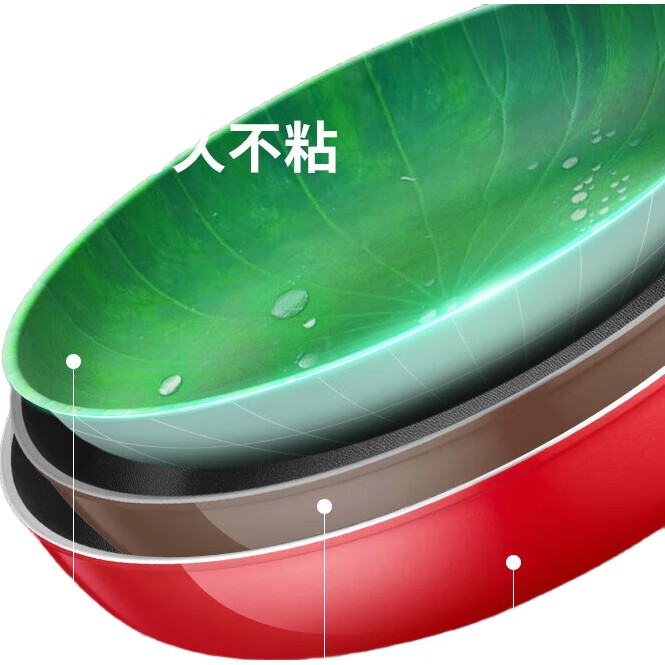 Сковорода ASD Non-Stick Frying Pan, 26 см, антипригарная, для дома, для стейков и завтраков, совместима с индукционными и газовыми плитами, модель 8126E