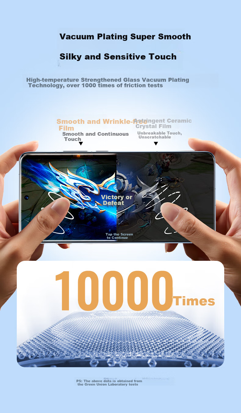 UGREEN [Fingerprint Instant Unlock] Tempered Glass Screen Protector for Redmi K80 Pro Edition, Ultra New Full-Screen Non-Cutting Ultra HD Anti-Shatter Anti-Drop Anti-Fingerprint Phone Film 7