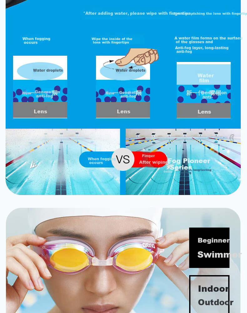 Arena Swimming Goggles, Imported High-Definition Anti-Fog Pioneer Small Shell Coated Series Goggles, Comfortable, Leak-Proof, Professional Training 2
