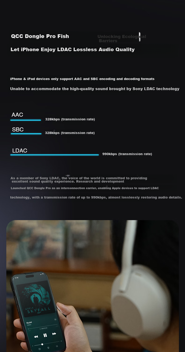 Questyle QCCDonglePro Lossless LDAC Bluetooth Transmitter HiFi Wireless Bluetooth Adapter MFI Compatible with Apple Phones PS5 Computers Switch 4