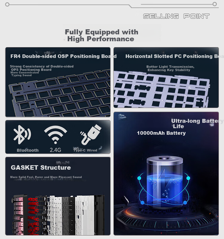 AJAZZ AK980V2 Tri-Mode Wireless Mechanical Keyboard with 10,000mAh Battery, Gasket Full Hot-Swappable 97 Keys 2U0 Knob TFT Color Screen RGB Blackberry Pink Maillard Switches 3