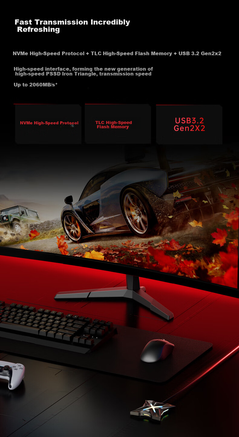 MOVE SPEED 2TB Portable Solid State Drive (PSSD), SSD External Hard Drive, High-Speed Particles Directly Connected to Phone, Read Speed up to 2000MB/S, External Gaming Large Capacity 7