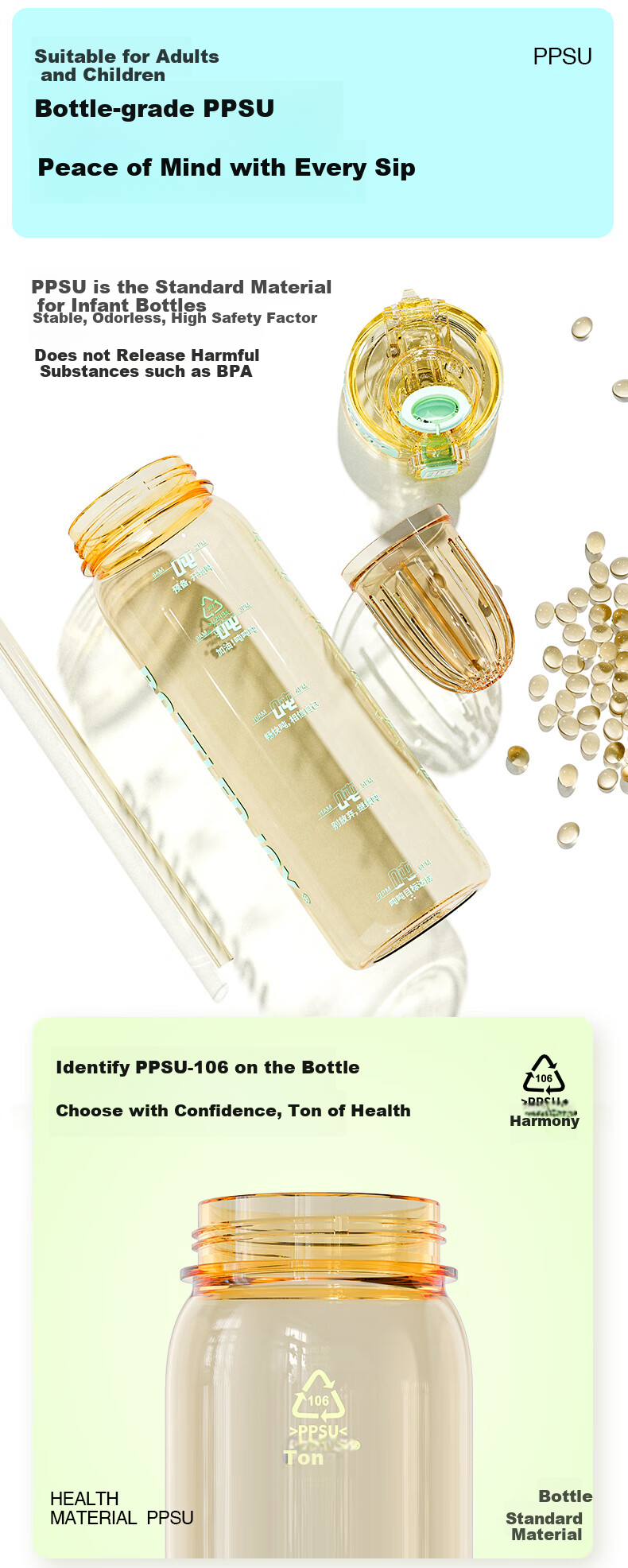 Dundun Bottled Joy PPSU Water Bottle, Milk Bottle Grade Student Backpack Cup, Heat-Resistant Portable Car Cup, Dundun Bottle 2