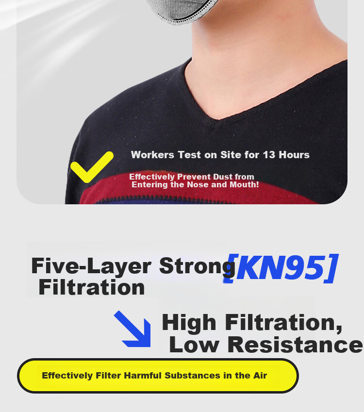 Aokyun N95 Dustproof Mask Industrial Heavy Dust Cup-Shaped Fully Sealed KN95 with Activated Carbon Formaldehyde Odor Protection Welding Grinding Mining Valve Breathable Headband 10-Pack AKY0325 6