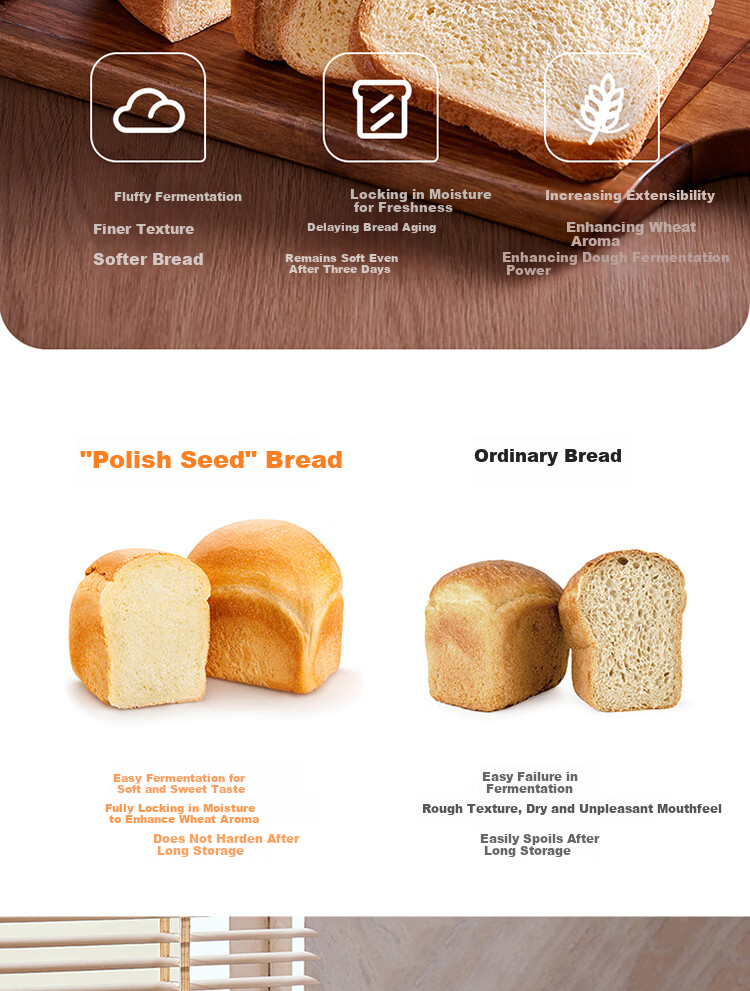 ACA Home Fully Automatic Bread Maker, Dough Kneader And Mixer, Breakfast Machine with Large Capacity, Smart Seasoning Dispenser, Pressed Aluminum Inner Pot, T5 7